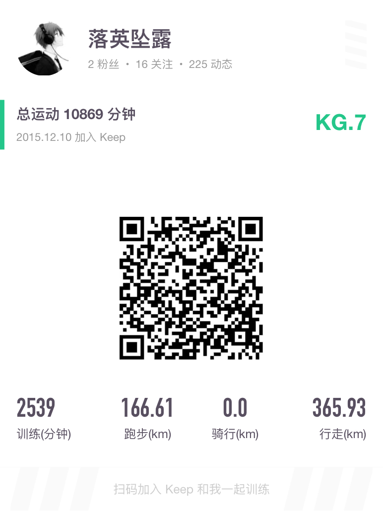 我的Keep