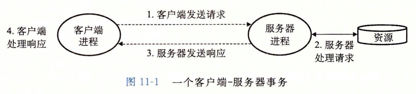客户端-服务器事务