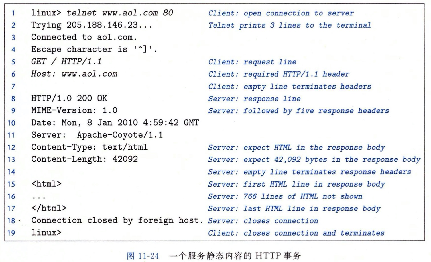 Http事务